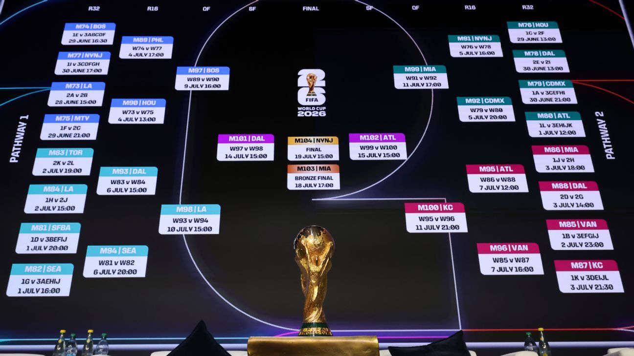 Predicciones de Fútbol Análisis y Consejos para Apostar -484803278